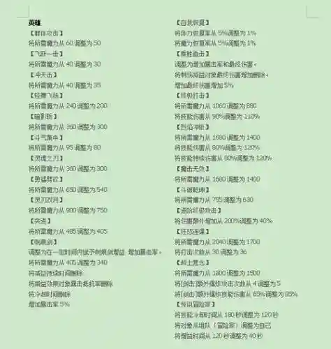 冒险岛勇士技能怎么学插图