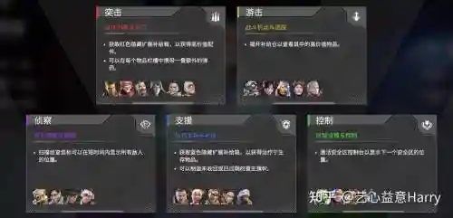 apex弹道阵容插图