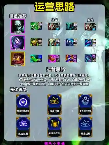 炼狱游侠阵容搭配插图1