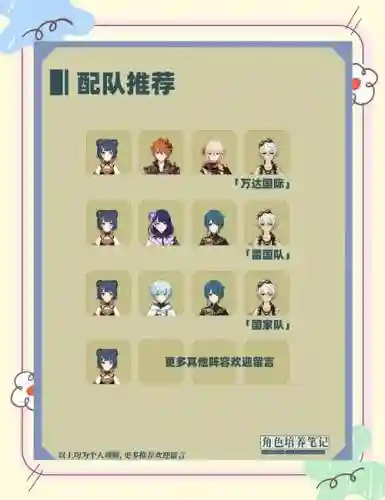 零氪香菱四星阵容搭配插图1