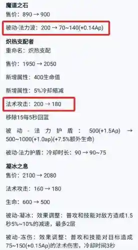 7.15如何提升装备插图