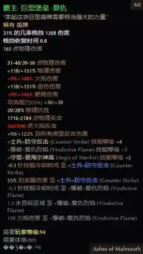恐怖黎明哪个图刷装备插图