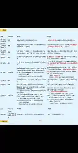 梦幻西游门派任务修改插图1