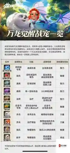 忘仙宠物技能怎么学_2插图1