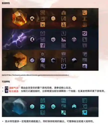 激战2种族有技能_1插图1