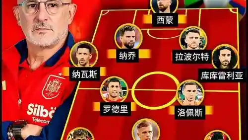首发阵容西班牙_2插图