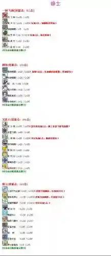 2018冒险岛2标飞技能加点插图