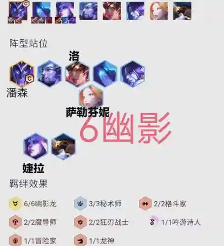 龙之影阵容搭配插图