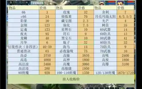梦幻西游2烟花区是什么意思插图1
