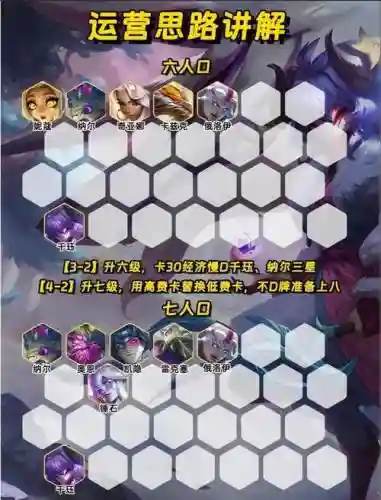 xcw阵容搭配插图1