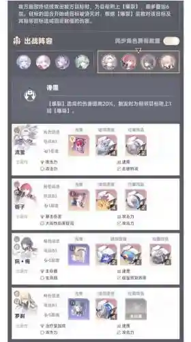 前期闯关阵容搭配插图1