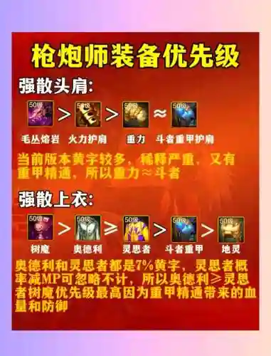 女枪炮用什么装备_1插图1