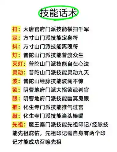 梦幻西游专业术语插图