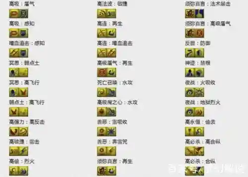 梦幻西游炼妖时技能相克插图