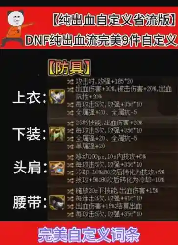 dnf加出血伤害的辅助装备插图1