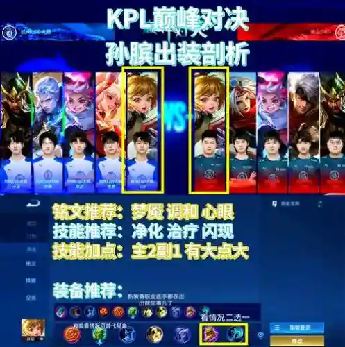 虞姬孙膑搭配什么阵容好插图