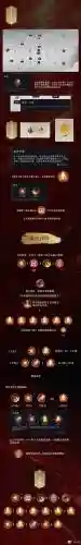 梦幻诛仙焚香法宝技能大全_1插图1