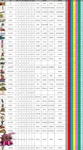 重装机兵2装备掉落物_2插图