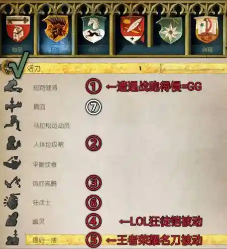 天国拯救更多技能mod_1插图1