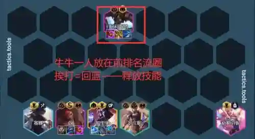 牛头搭配阵容插图1