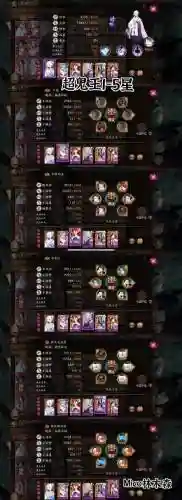 天龙八部手游鬼王阵容搭配插图