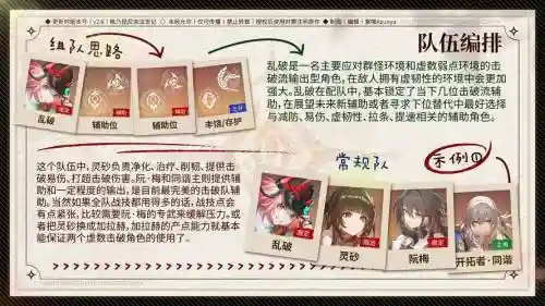 如何搭配阵容和分析阵容_1插图1