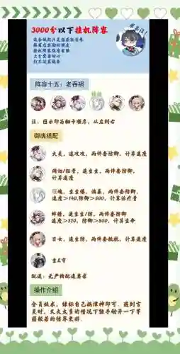 花卷鸟搭配阵容插图1