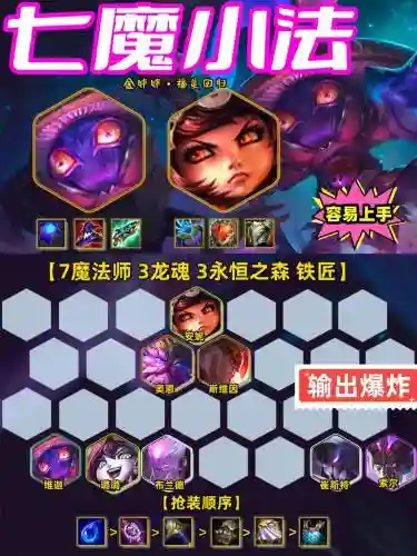 摇头安妮阵容_2插图