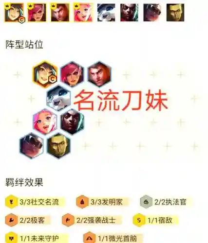 刀女阵容搭配插图