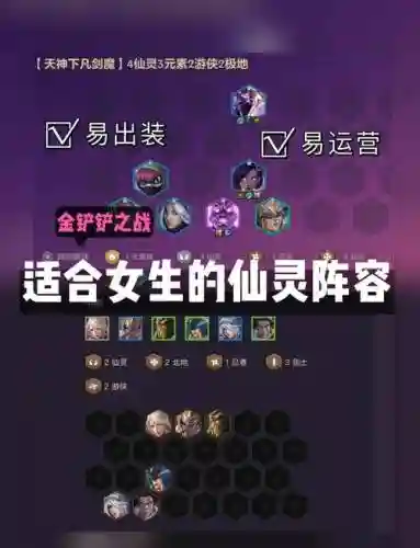 神灵搭配什么阵容插图