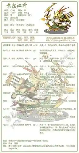 洛克王国黄忠汉森技能配置插图