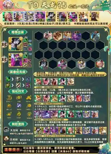五龙阵容推荐搭配_2插图1