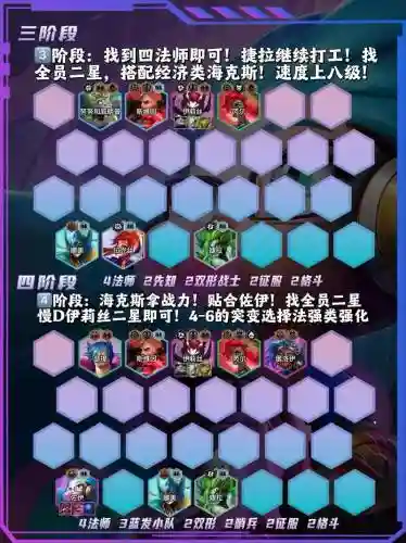 战甲搭配阵容推荐_1插图1