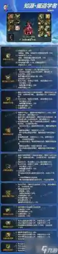 魔道学者85用什么武器_1插图1