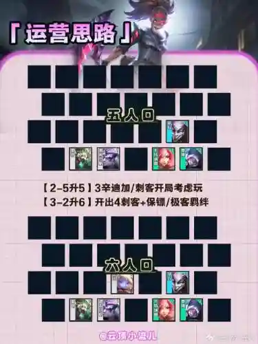 刺客阵容搭配双城之战插图1