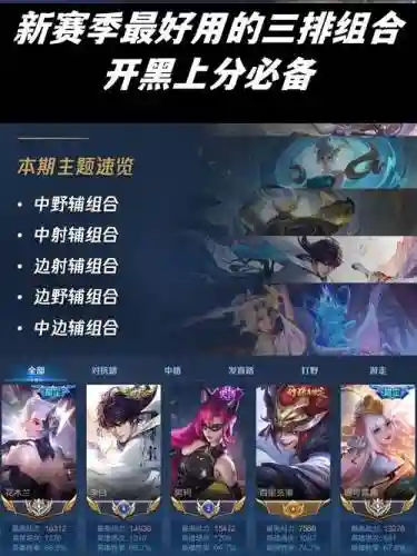 王者3阵容搭配_2插图