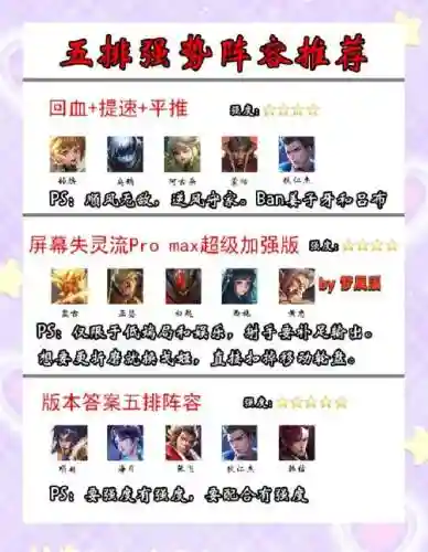 五排乱杀阵容搭配插图