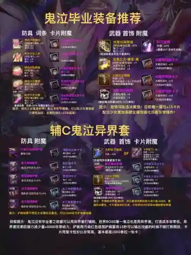 鬼泣的换装武器什么用插图