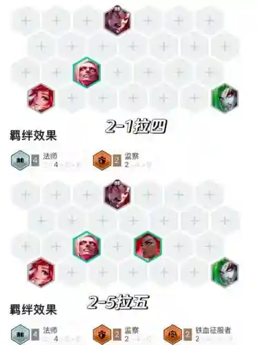 转职法师阵容搭配插图