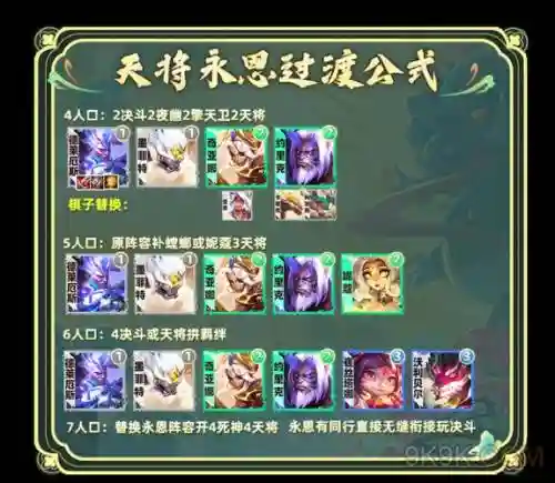永恩阵容搭配s4_1插图1