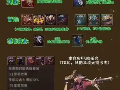 女漫游刷图用什么装备好插图1