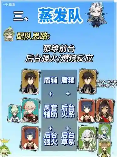 0命琴平民玩家阵容搭配插图1