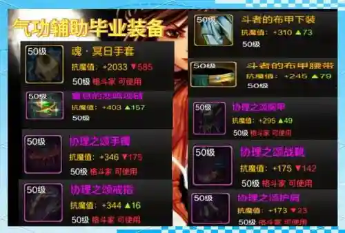 地下城气功刷图装备选择插图1