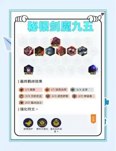 无限火力剑魔符文搭配阵容插图1