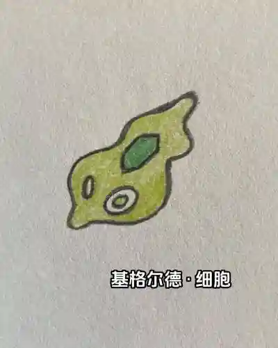 我的世界基格尔德怎么学技能_1插图