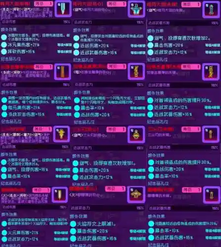 武器橙卡实用度_1插图