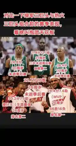 热火阵容绿军阵容怎么搭配_2插图1