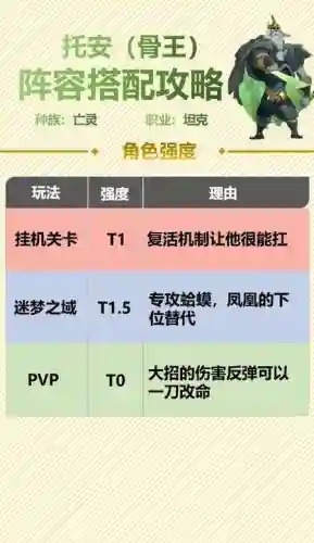 皇室战争骨王搭配阵容插图1
