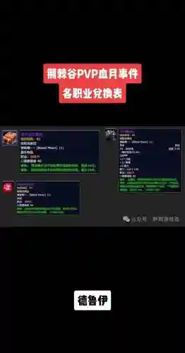7.0pvp装备获取_1插图