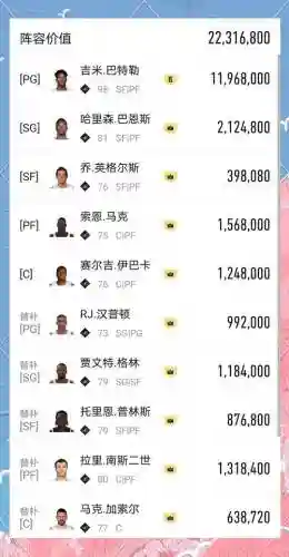 8500王朝阵容搭配插图1